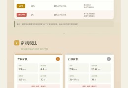 挖小宝首码！广告零撸！对接实力团长待遇顶级！